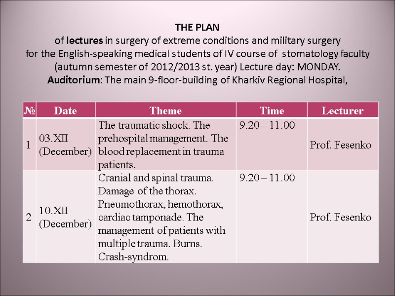 THE PLAN of lectures in surgery of extreme conditions and military surgery  for